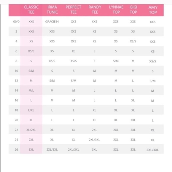 Lularoe Irma 4th of July Stars Tunic - Picture 3 of 4